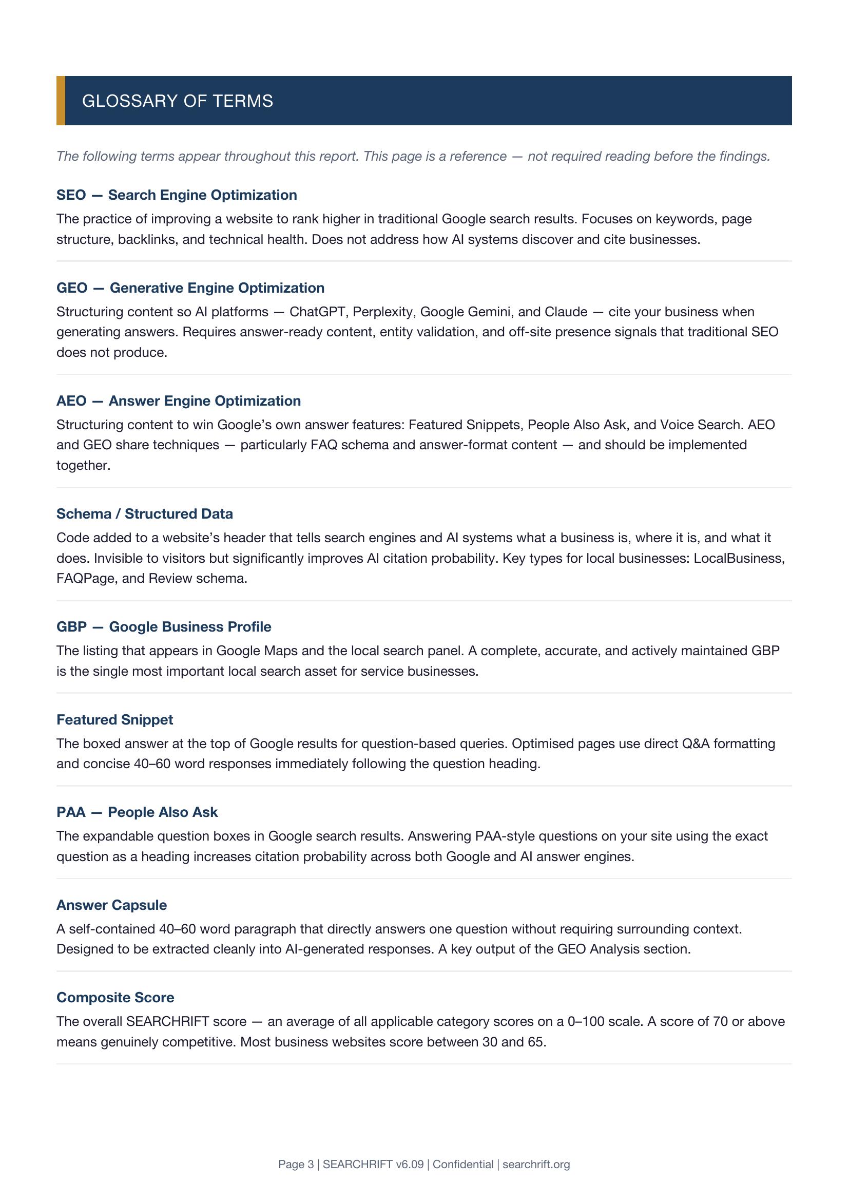SEARCHRIFT audit report glossary of terms page showing definitions of SEO, GEO, AEO, Schema, GBP, Featured Snippet, PAA, Answer Capsule, and Composite Score